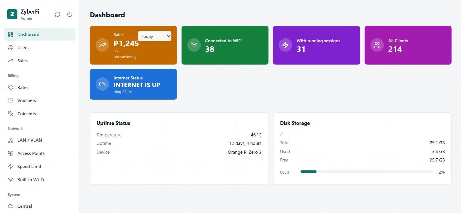 ZyberFi admin dashboard